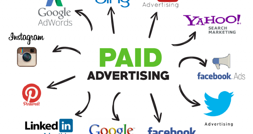 Paid Ads